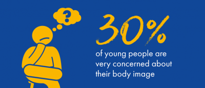 Eating Disorders can affect anyone #TalkingHelps